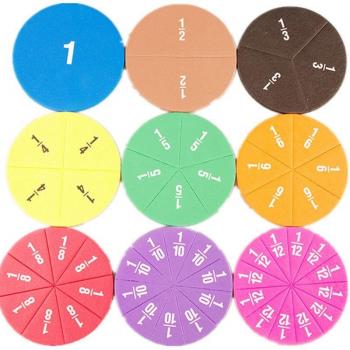 Magnetic Math Fraction Discs