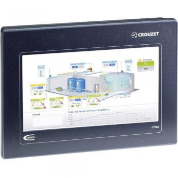 Écran Interface Homme-Machine Q781752