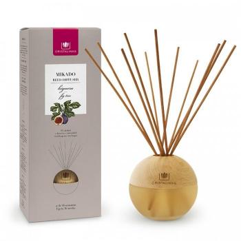 Ambientador Mikado Esfera Premium 180ml, 0% alcohol, duración de más de 16 semanas, ideal para estancias grandes, aromas disponibles: Sándalo y Cedro, Magnolia, Mimosa, Hierba, Océano, Manzana, Geranio