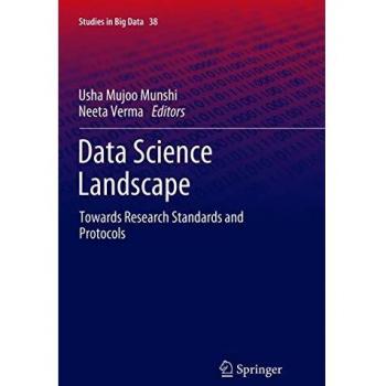 Data Science Landscape