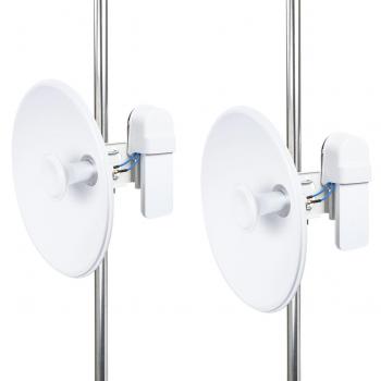 WBS-900AC-KIT 900Mbps TDMA