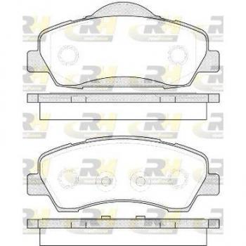 Kit pastiglie freni REMSA 1530.00
