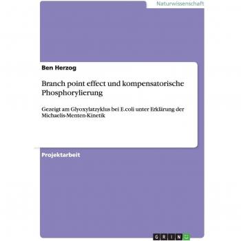 Herzog, Ben: Branch point effect und kompensatorische Phosphorylierung