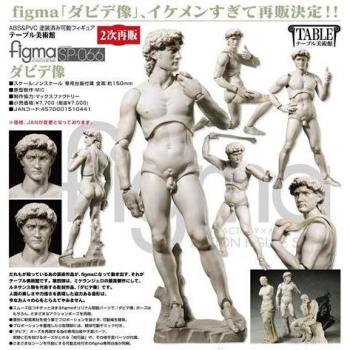 Tavolo Max Factory Figma
