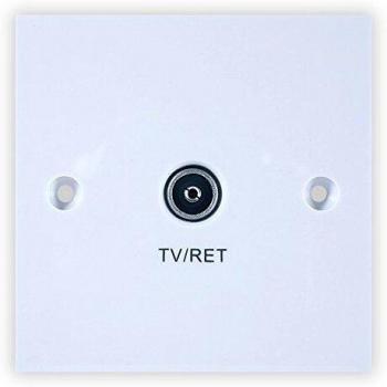 Triax 1 Way TV Outlet Plate