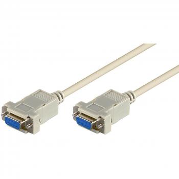 Câble série 2 m DB-9 (F) pour DB-9 (F) MicroConnect