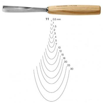 Pialla Pfeil Dritta 7mm
