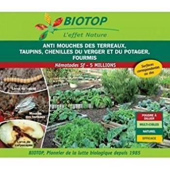 Achat nature
