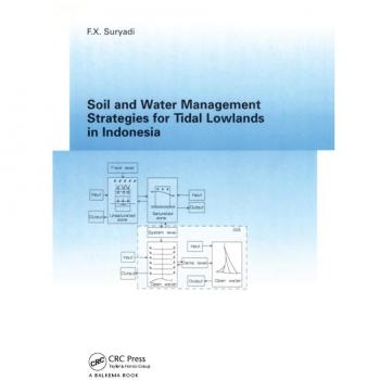 Soil and Water Management Strategies for Tidal Lowlands in Indonesia