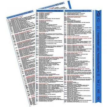 ICD-10