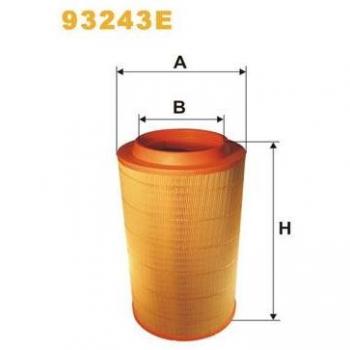 Luftfilter WIX 93243E – Modell 1726060 / 2114402 / 7424993636
