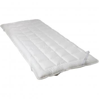 Feuchte‑Frei Topper „Protector Clima“ – 1 Stück für Boxspringbetten