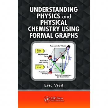 Understanding Physics and Physical Chemistry Using Formal Graphs