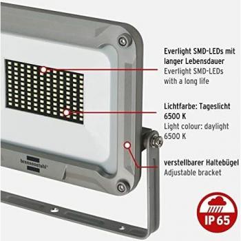 JARO 7050 LED-Strahler