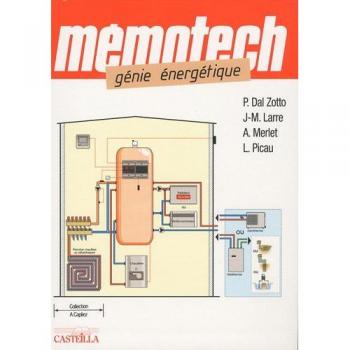 Mémotech, génie énergétique : Bac Pro, Bac STI, BTS, DUT
