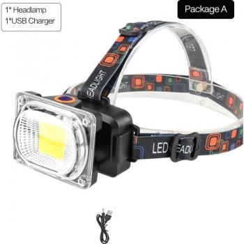 Ultra Bright COB LED Headlamp