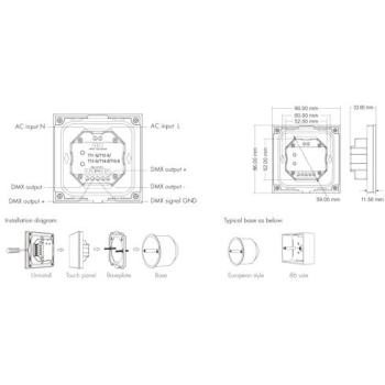 Tactile Master DMX RGBWW 1 Zone – RGB & CCT