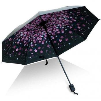 Sakura Black Umbrella