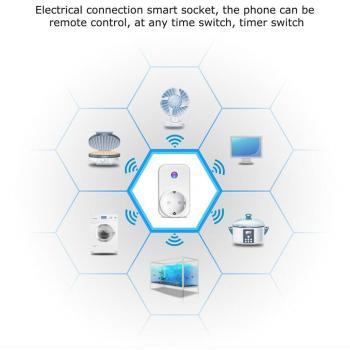 Enchufe inteligente WiFi compatible con Alexa