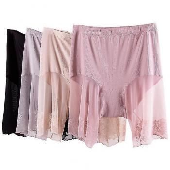 Culotte Sécurité Short