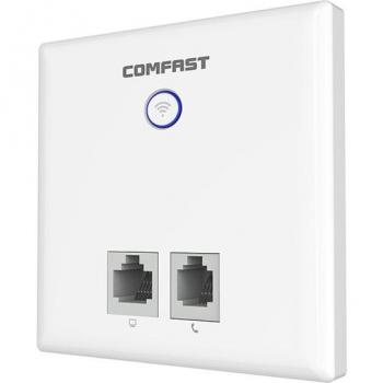 COMFAST 750M Dual Band In-Wall AP with 48V PoE