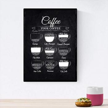 Lámina Decorativa de Café Fondo Negro