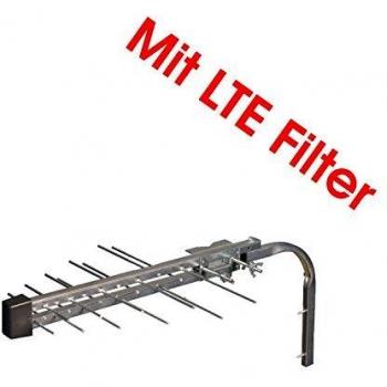 Wittenberg Logarithmisch-periodische Antenne