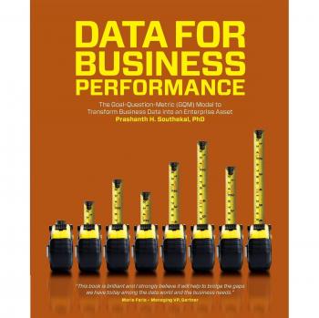 Data for Business Performance: The Goal-Question-Metric