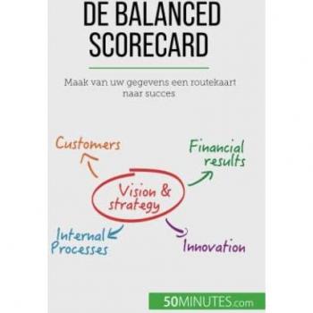 De balanced scorecard