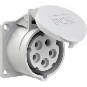 PC Power Twist CEE 315‑1 16A Outlet