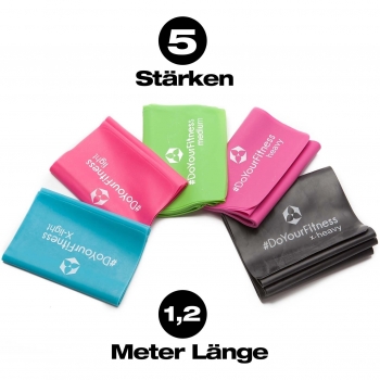 VitaBand Complete 5‑Piece Amul Workout Strap Set