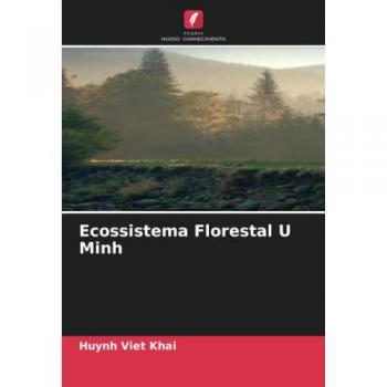 Ecossistema Florestal U Minh