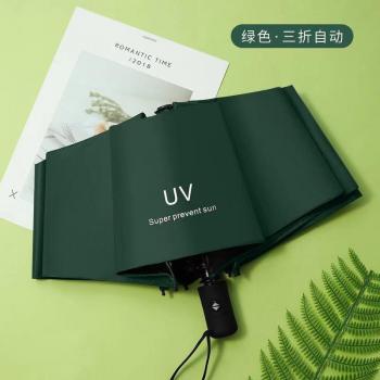 Windbreak Three-Fold Umbrella