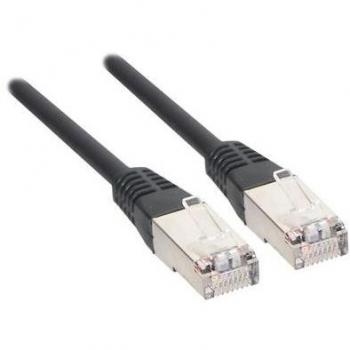 Digital Data Communication Equipment CU Patch Cable S/FTP Cat.6a/10G (PIMF)