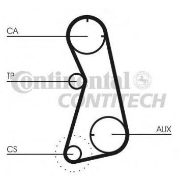Kit Courroie de Distribution Contitech CT869K2