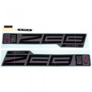 SRAM RockShox Zeb Decal Pack 2021 – 27.5”/29” (Black Gloss & Grey Matte)