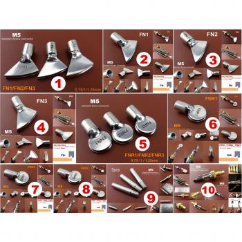 Electric Creasing Tool for Leather Craft