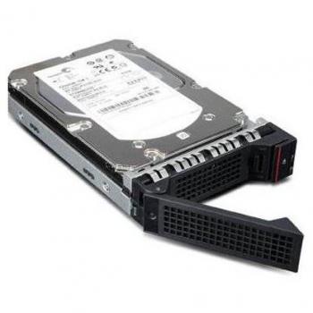 0.000 U/min für ThinkServer RD550 (2,5 Zoll)