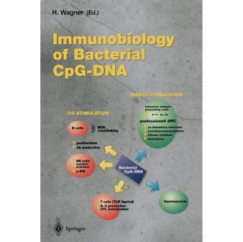 Immunobiology of Bacterial CpG-DNA