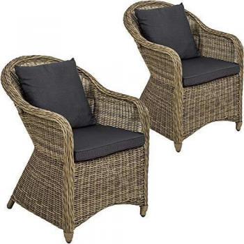 Set Poltrone Giardino Rattan