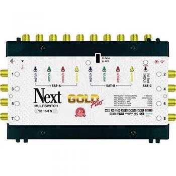 Sky Q Triax Multiswitch