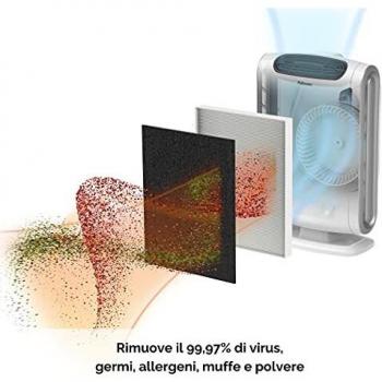 Fellowes AeraMax DX55 Air Purifier, Medium, White/Black