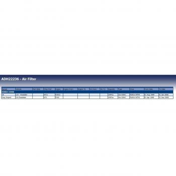 Blue Print Air Filter Filter Insert ADH22236