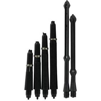 Bull’s Nylon Durability Checker