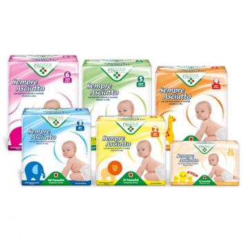 Mini Pack Profar Sempre Asciutto (2–6 kg)
