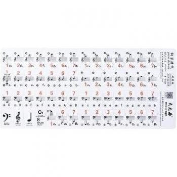 Étiquettes Transparentes pour Clavier Électronique