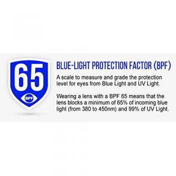 Lenti GUNNAR LightGuard Ambra