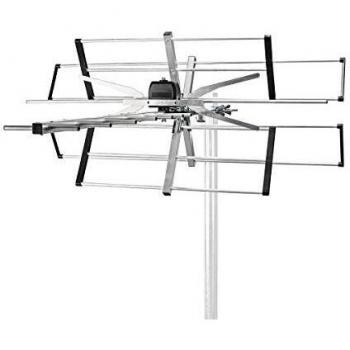 75 Ohm Antenne mit 975 mm Länge aus ABS/Aluminium