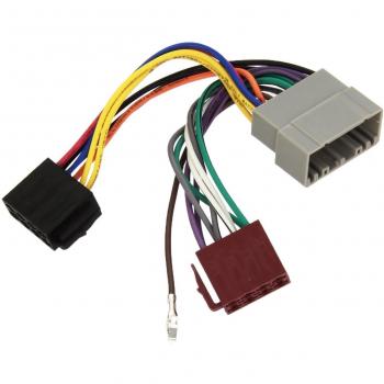 ISO Lead for Chrysler & Jeep – Celsus AIS2137