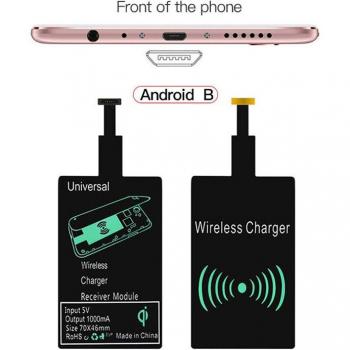 QiConnect Transmitter & Receiver Pad